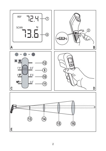 BlackandDecker Thermal Leak Detector- Tld100 - Type 1 - Instruction Manual (Ungheria)