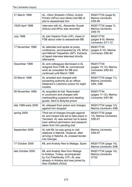 The Litvinenko Inquiry