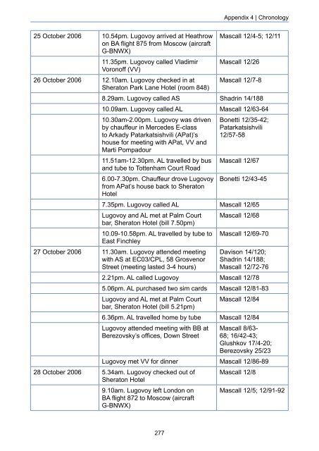 The Litvinenko Inquiry