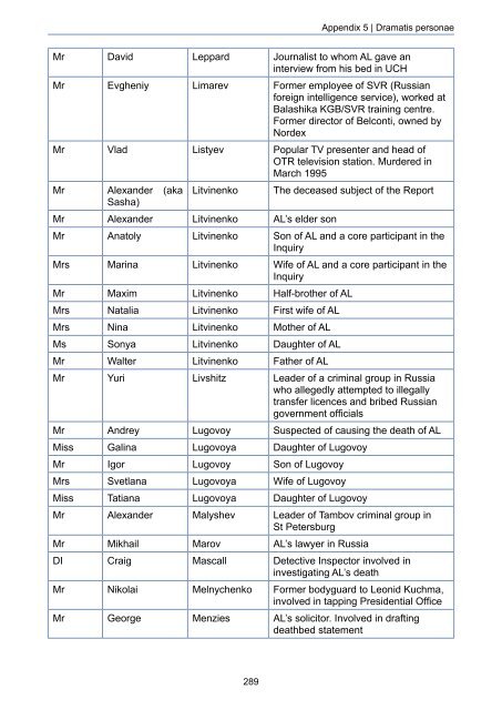 The Litvinenko Inquiry