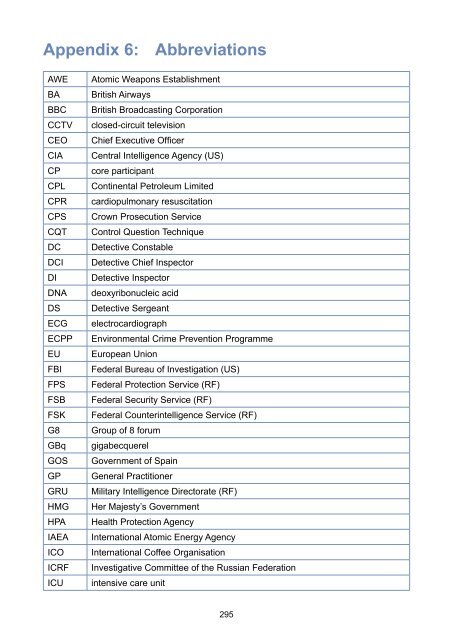 The Litvinenko Inquiry