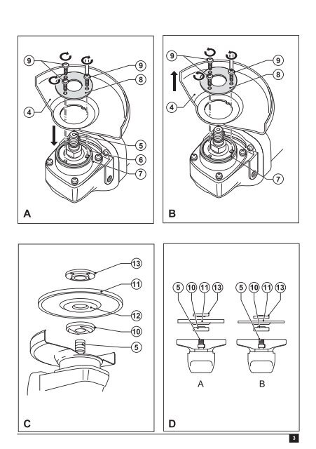 BlackandDecker Smerigliatrice Angolare Piccola- Ast15 - Type 3 - Instruction Manual (Europeo Orientale)