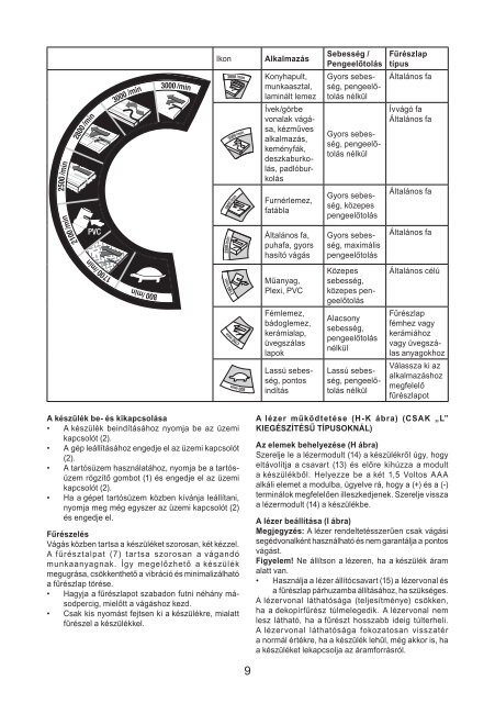 BlackandDecker Maschera Da Taglio- Ks800s - Type 1 - Instruction Manual (Ungheria)