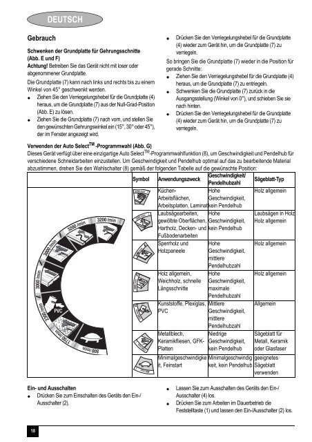 BlackandDecker Maschera Da Taglio- Ks950sl - Type 1 - Instruction Manual (Europeo)