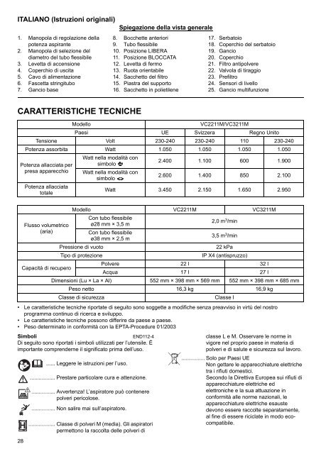 Makita ASPIRATORE - VC3211MX1 - Manuale Istruzioni