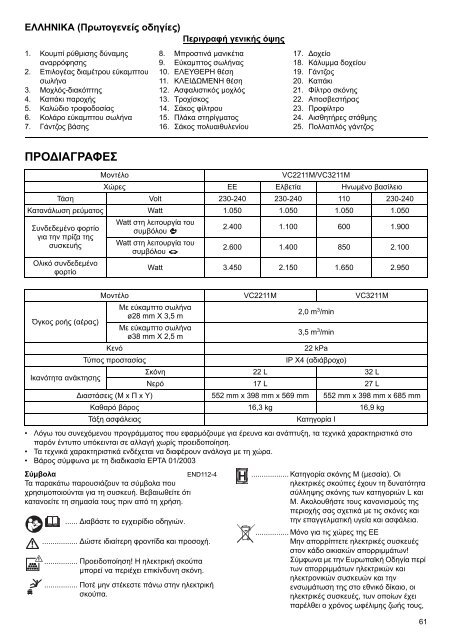 Makita ASPIRATORE - VC3211MX1 - Manuale Istruzioni