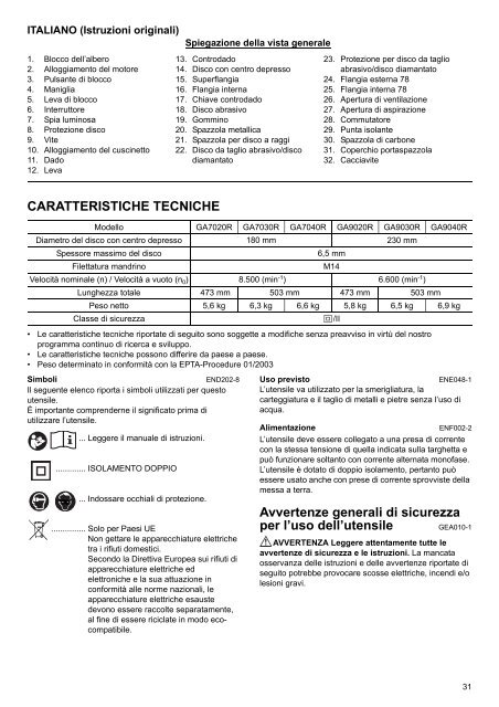 Makita SMERIGLIATRICE ANGOLARE 230mm - GA9040R - Manuale Istruzioni