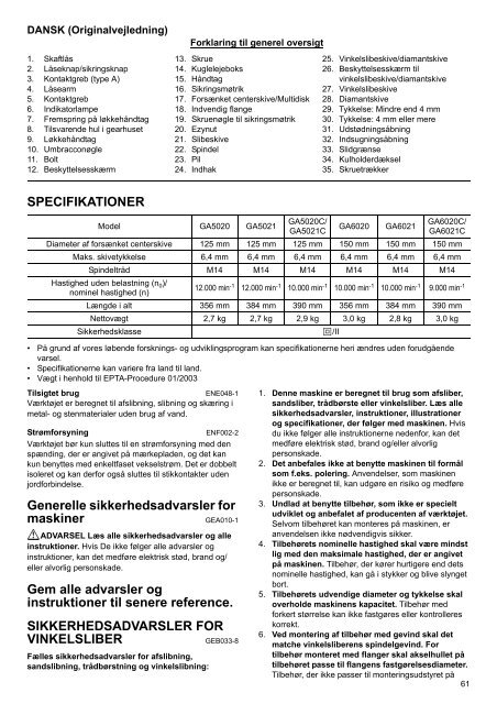 Makita SMERIGLIATRICE ANGOLARE150mm - GA6020 - Manuale Istruzioni