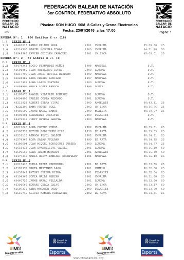 FEDERACIÓN BALEAR DE NATACIÓN