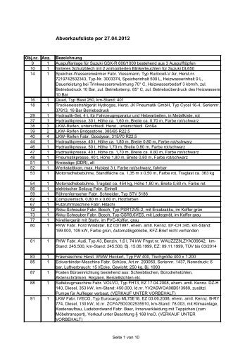 Abverkaufsliste per 27.04.2012 - ZehBra GmbH