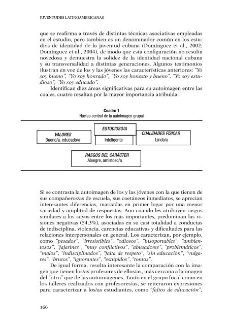 Juventudes latinoamericanas