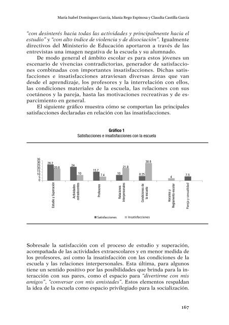 Juventudes latinoamericanas