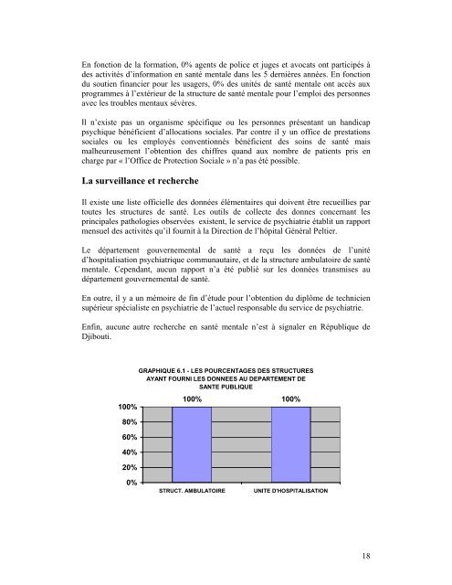 oms-iesm rapport sur le systeme de sante mentale djibouti