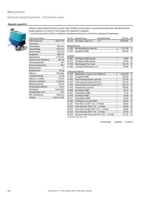 CH_DE_Wetrok_Preisliste2015