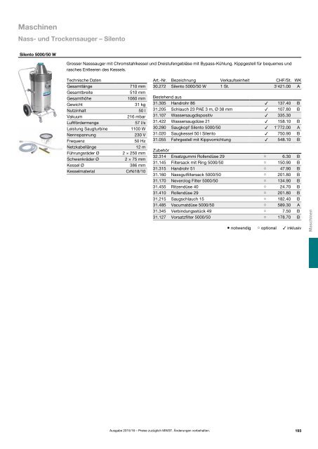 CH_DE_Wetrok_Preisliste2015