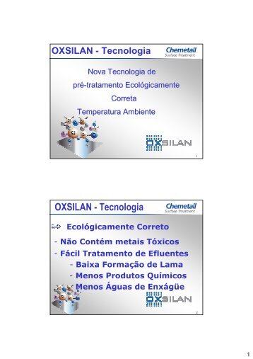 OXSILAN - Tecnologia - ABTS