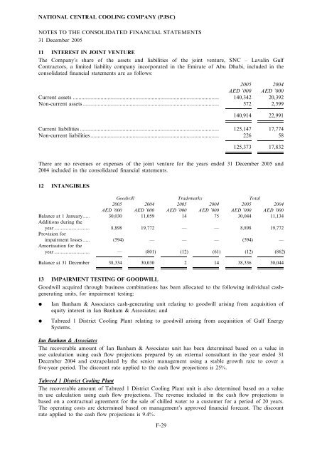 Tabreed 06 Prospectus - London Stock Exchange