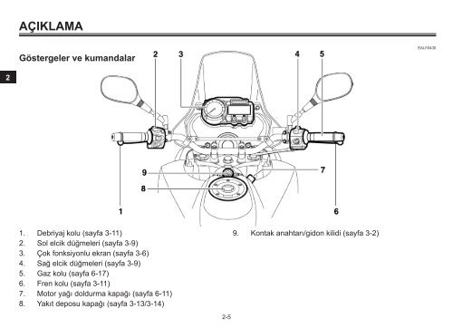 Yamaha XT660Z - 2012 - Manuale d'Istruzioni T&uuml;rk&ccedil;e