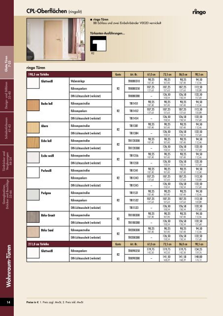 Plasso 24h Lagerware in Kooperation mit Behrens-Wöhkl Gruppe