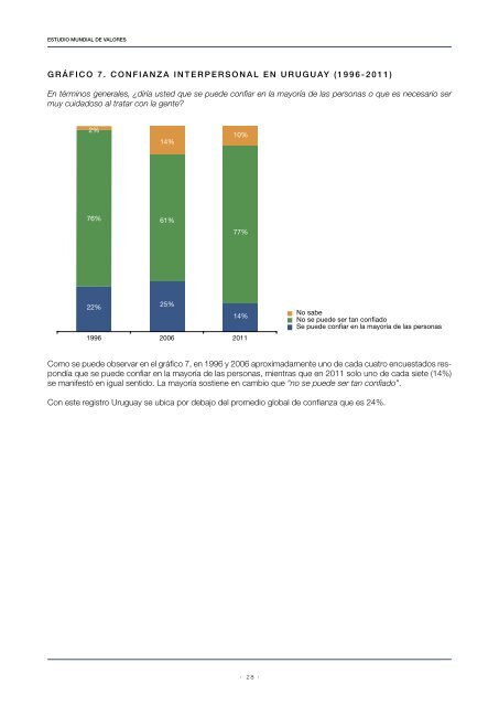 Los valores en Uruguay entre la persistencia y el cambio