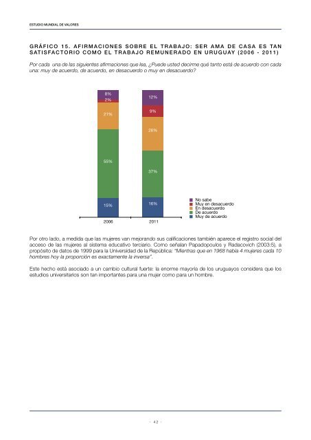 Los valores en Uruguay entre la persistencia y el cambio