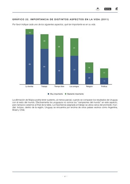 Los valores en Uruguay entre la persistencia y el cambio