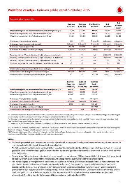 Vodafone Zakelijk - tarieven geldig vanaf 5 oktober 2015