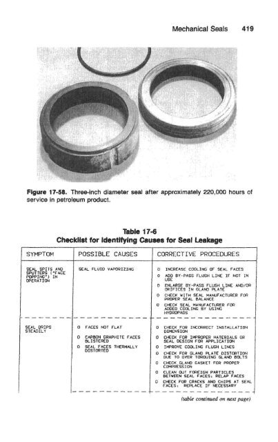 Centrifugal Pumps Design and Application 2nd ed - Val S. Lobanoff, Robert R. Ross (Butterworth-Heinemann, 1992)