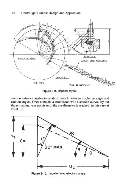 Centrifugal Pumps Design and Application 2nd ed - Val S. Lobanoff, Robert R. Ross (Butterworth-Heinemann, 1992)