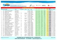 CLASIFICACIÓN GENERAL