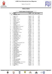 LXXIII Cross Internacional Juan Muguerza RESULTADOS