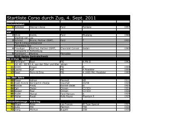 Startliste Corso durch Zug, 4. Sept. 2011