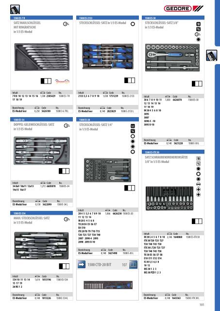 Gedore Katalog