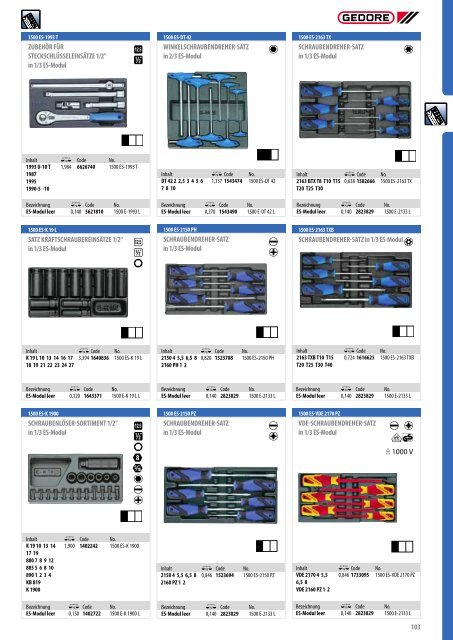 Gedore Katalog