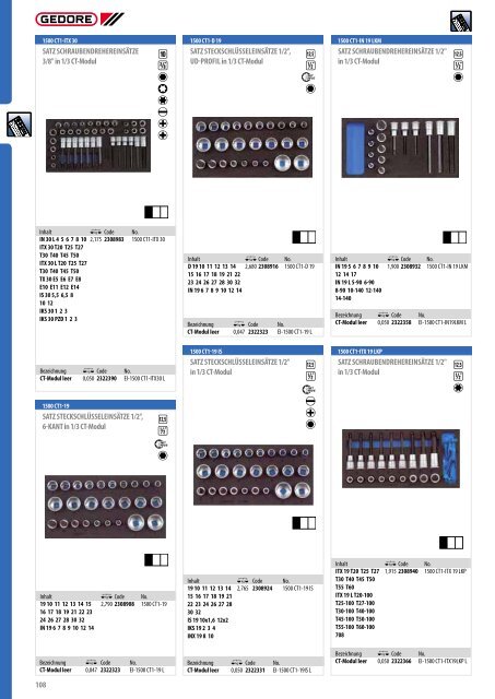 Gedore Katalog