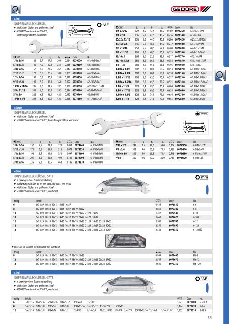 Gedore Katalog