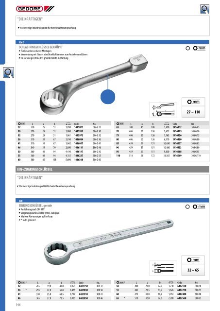 Gedore Katalog