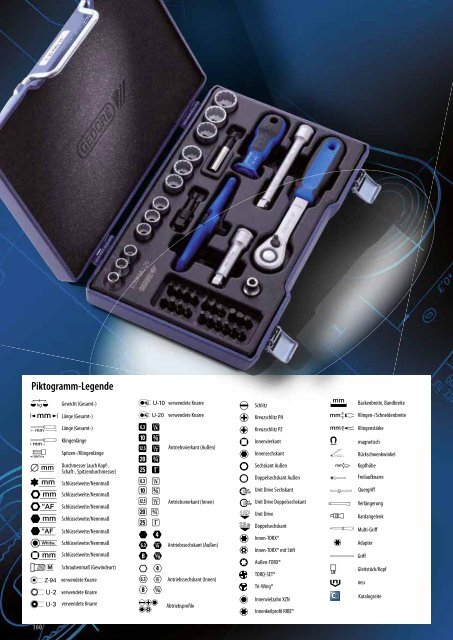 Gedore Katalog