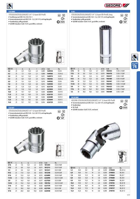 Gedore Katalog