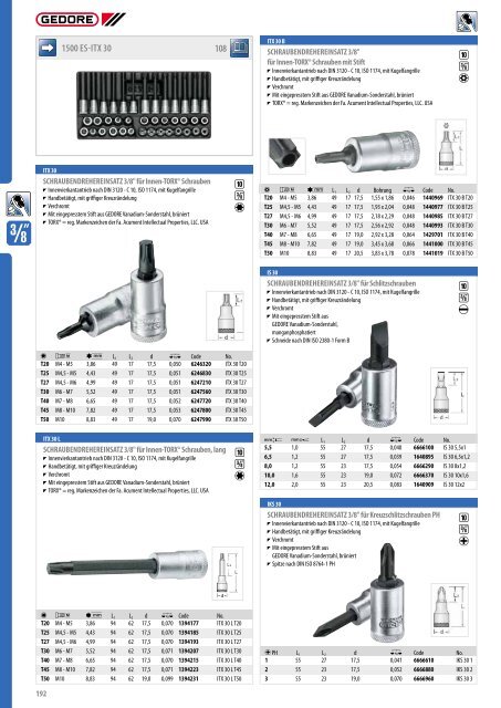 Gedore Katalog