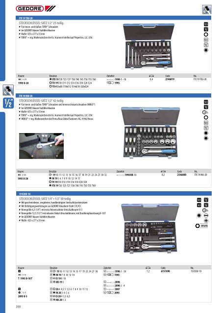 Gedore Katalog