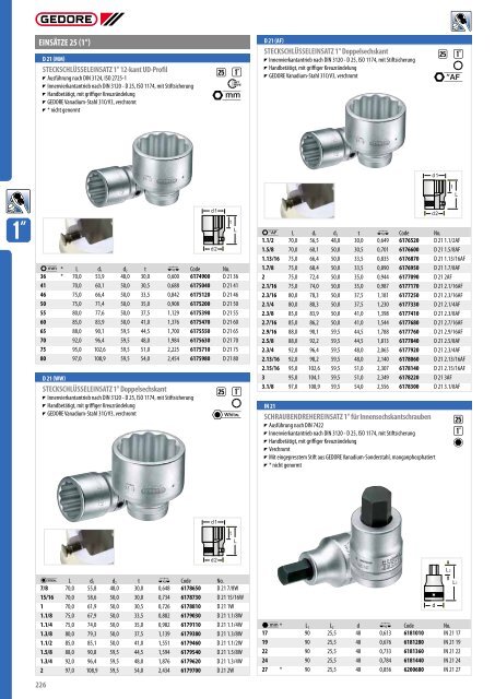 Gedore Katalog