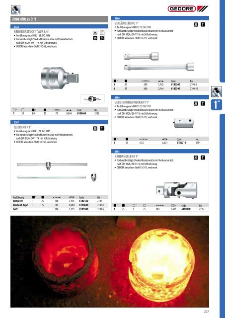 Gedore Katalog