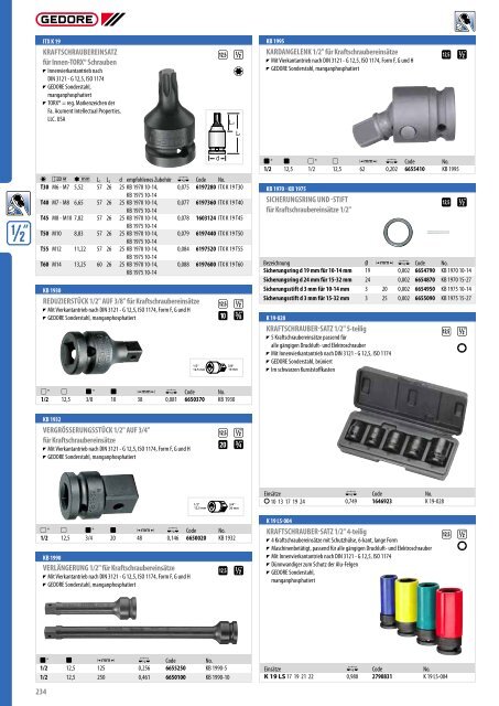 Gedore Katalog