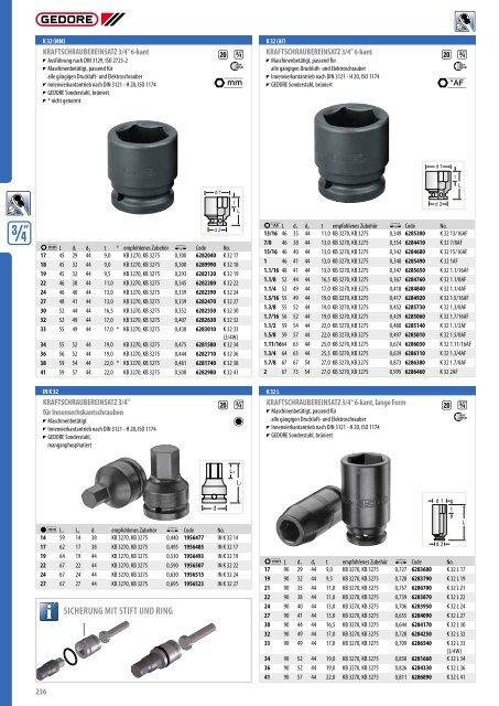 Gedore Katalog