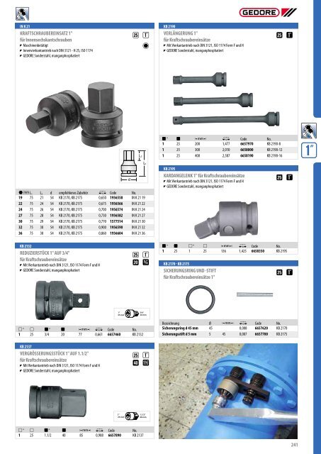 Gedore Katalog