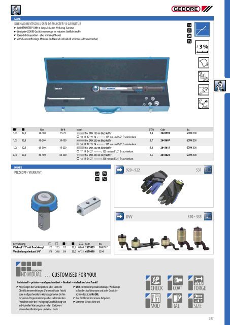 Gedore Katalog