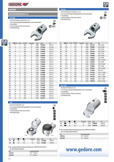 Gedore Katalog