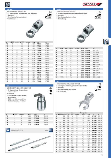 Gedore Katalog