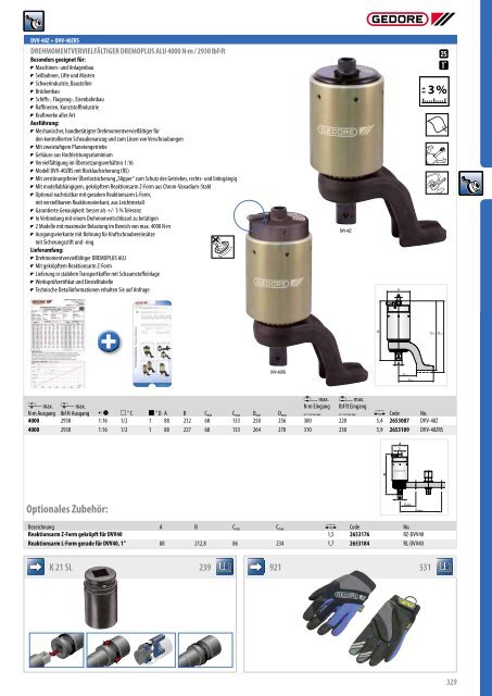 Gedore Katalog